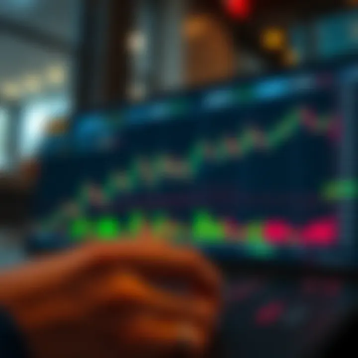 Trading chart on OKX platform