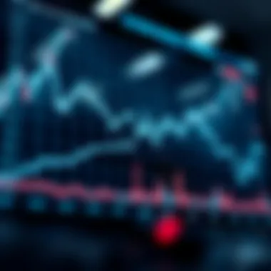 Graph depicting future market trends for Paicoin