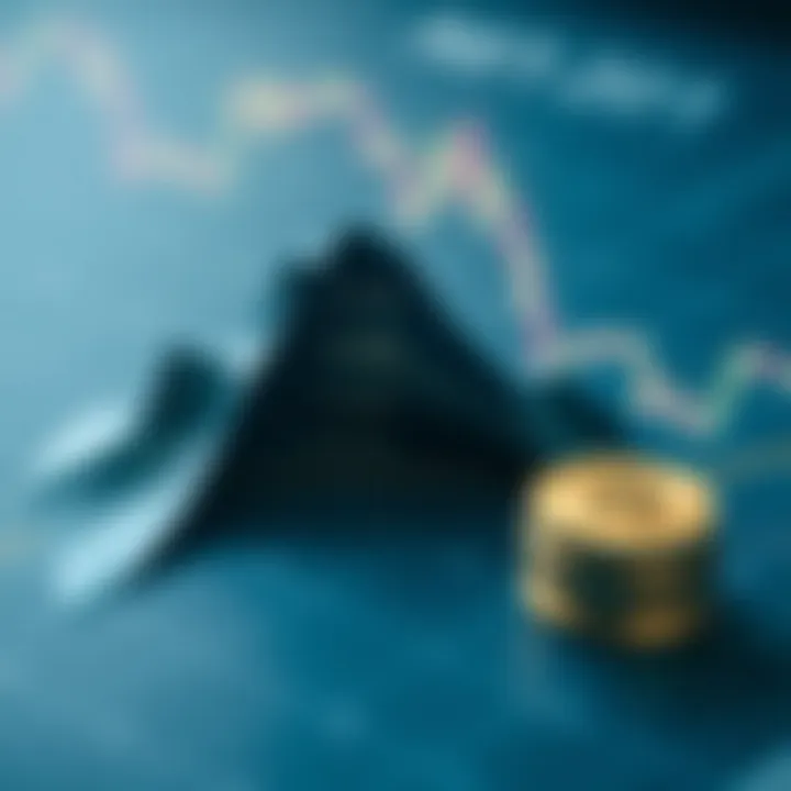 Data visualization showing recent changes in top companies' market cap