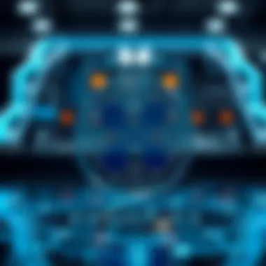 Visual representation of Ripple's technology