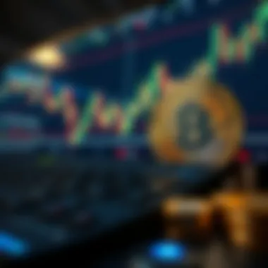 Technical analysis tools for cryptocurrency
