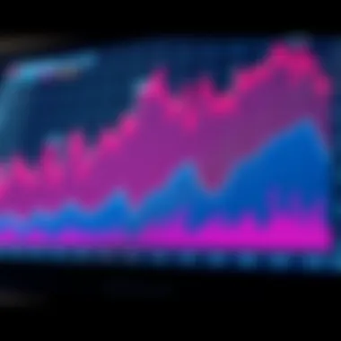 Graph illustrating TON Coin's market position