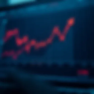 Graph showing the impact of trading fees on investment returns