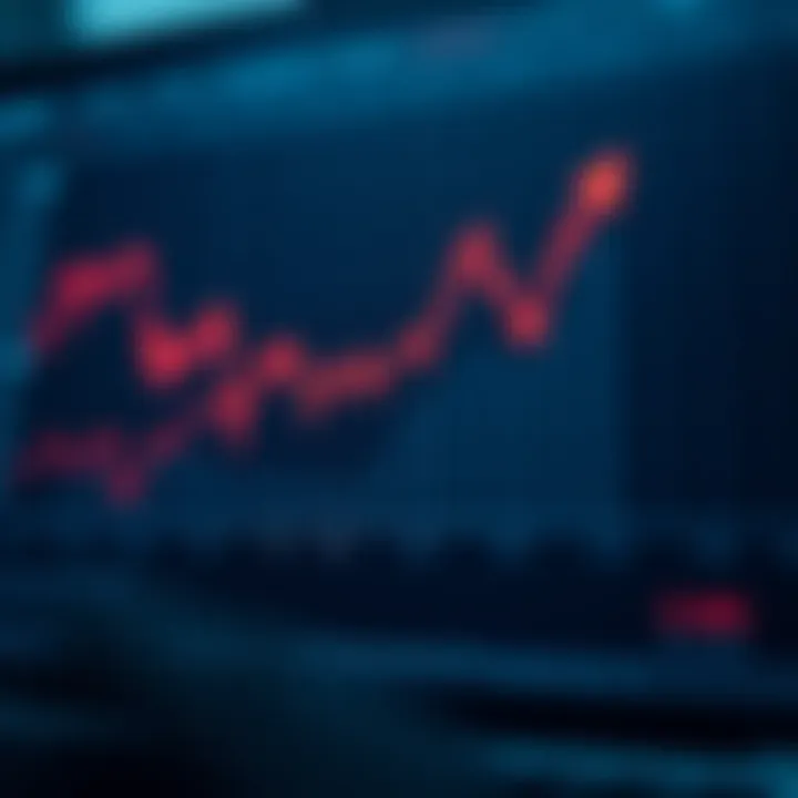 Graph showing the impact of trading fees on investment returns
