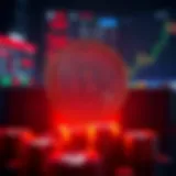 Visual representation of trading strategies