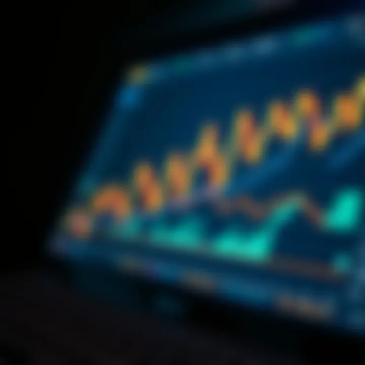 Analyzing trading strategies