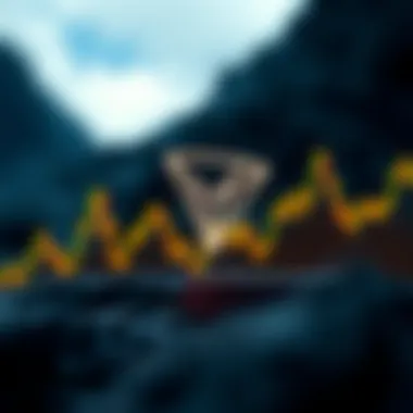 Visual representation of investor sentiment towards Tron