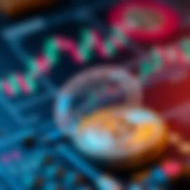 USDX Components and Indicators Detailed analysis of USDX components and indicators