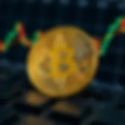 WSM coin price chart analysis