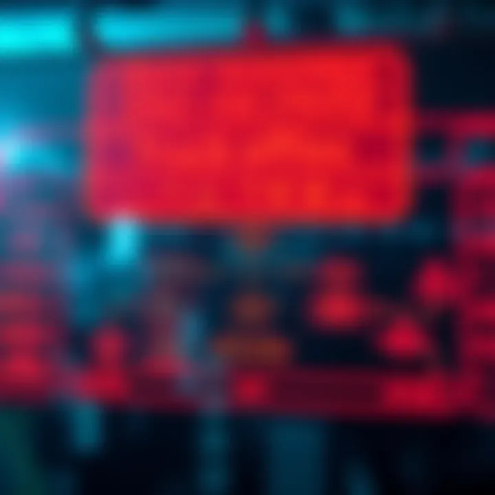 Flowchart demonstrating applications of zero-knowledge proof